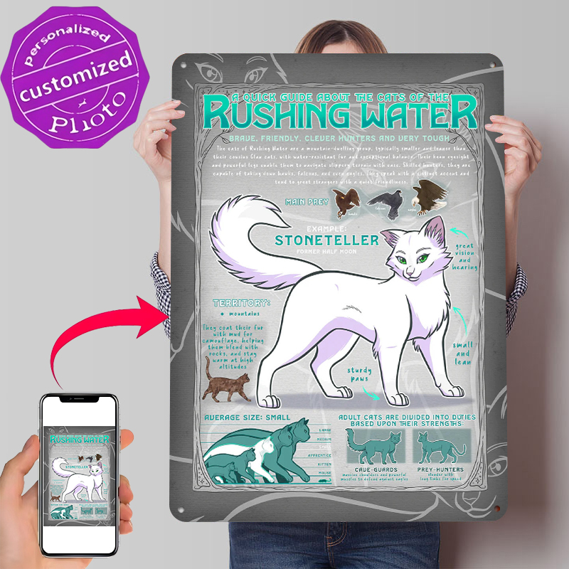 Retro Gaming Guide - Su Kedilerine Yönelik Rehber Poster Özelleştirilmiş