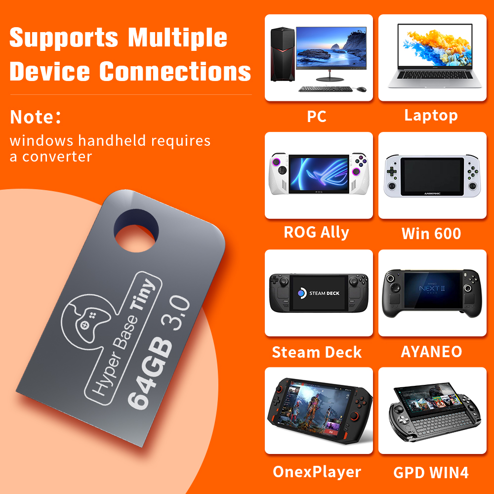 Taşınabilir Minik 64G Oyun USB - Retro Gaming Hard Drive incelemesi ve fiyatı