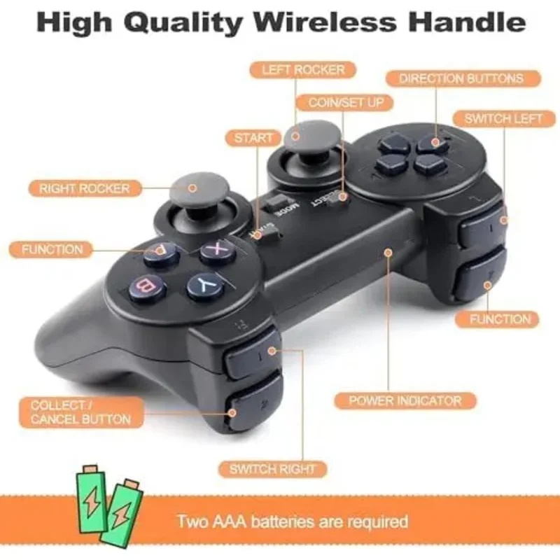 4K Kablosuz Retro Oyun Konsolu - Retro Gaming Stick incelemesi ve fiyatı