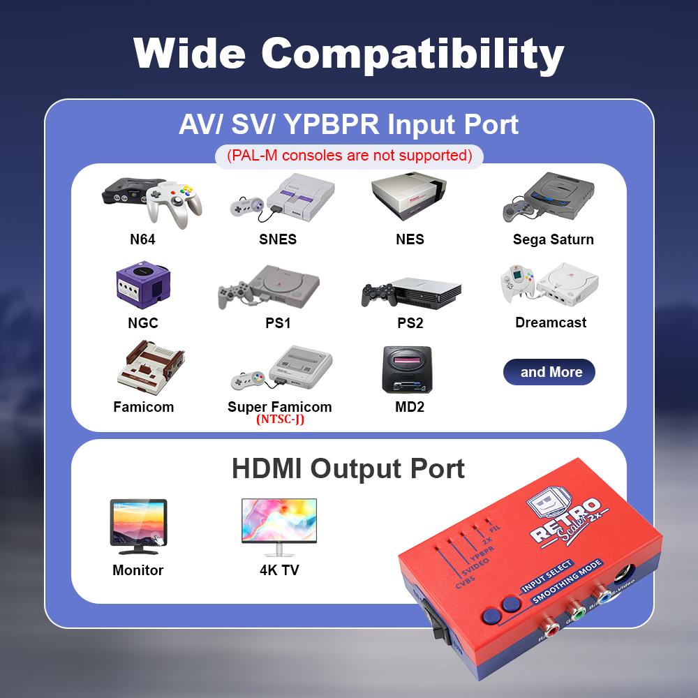 RetroScaler2x AV'den HDMI'ya ® - Retro Gaming Hard Drive incelemesi ve fiyatı